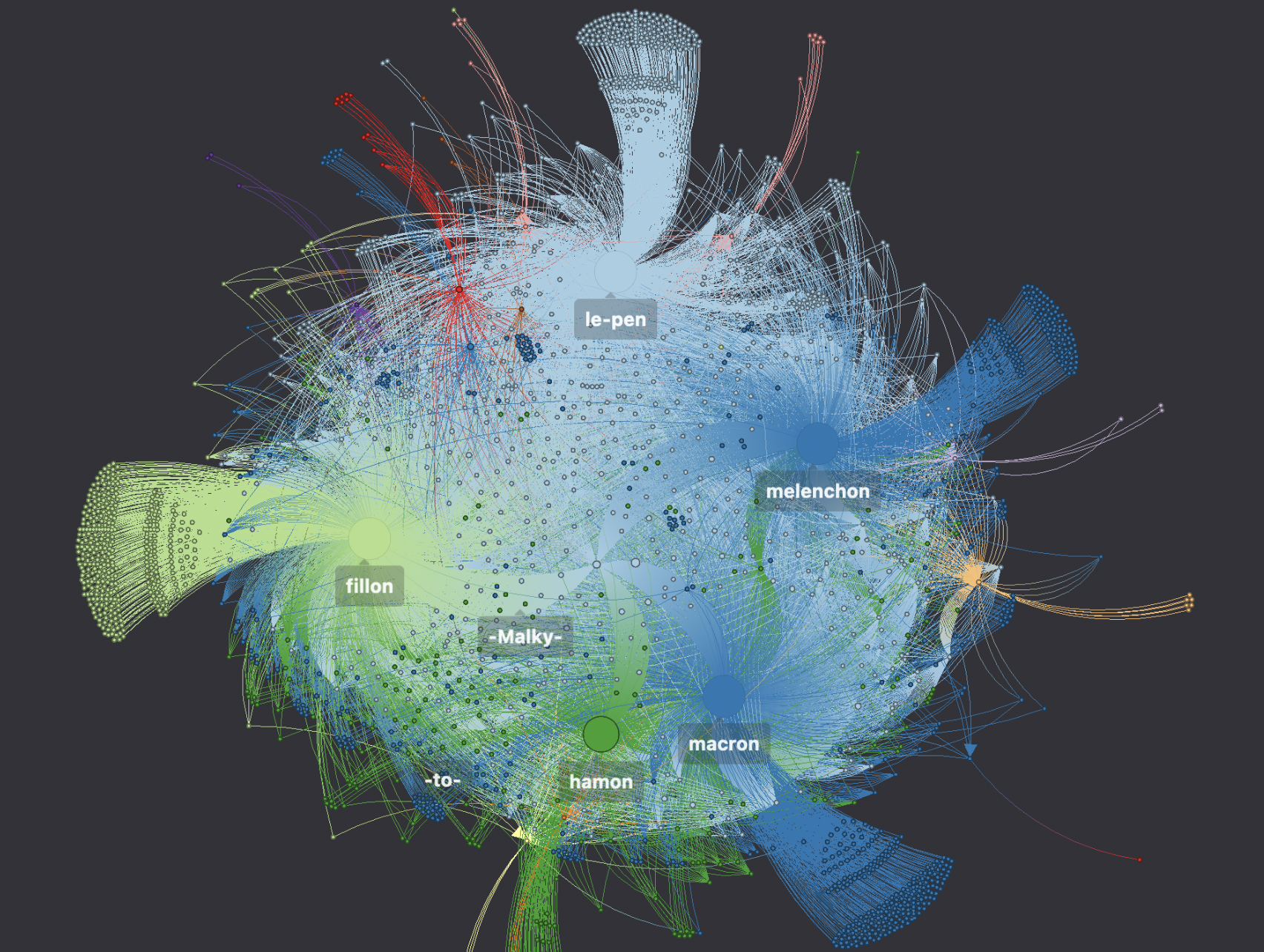 hypergraphe